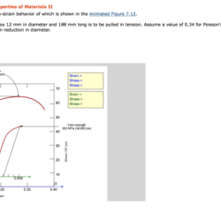 Text solved behavior alloy consider strain stress brass transcribed problem been show has